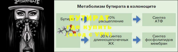 кокаин перу Коряжма